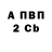 APVP СК Arata Shimizu